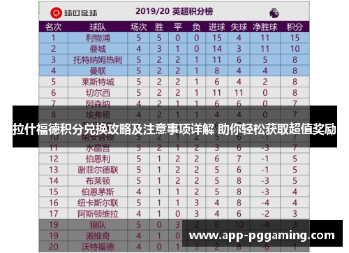 拉什福德积分兑换攻略及注意事项详解 助你轻松获取超值奖励