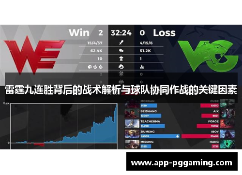 雷霆九连胜背后的战术解析与球队协同作战的关键因素