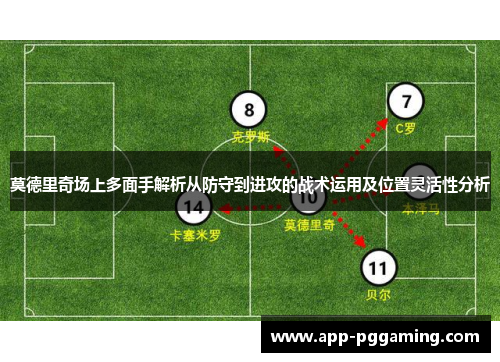 莫德里奇场上多面手解析从防守到进攻的战术运用及位置灵活性分析