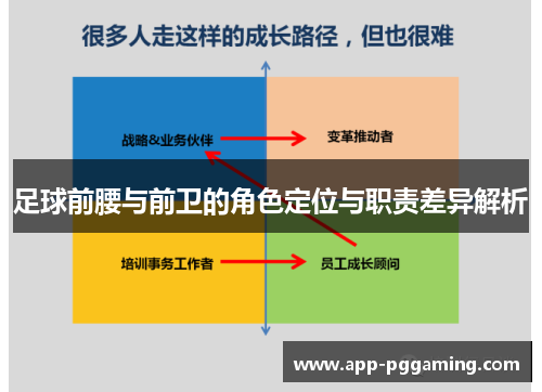 足球前腰与前卫的角色定位与职责差异解析