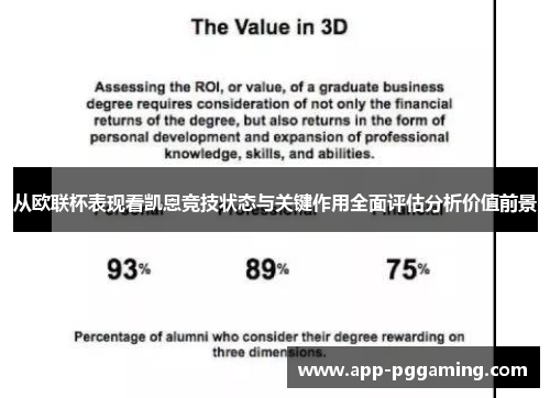 从欧联杯表现看凯恩竞技状态与关键作用全面评估分析价值前景